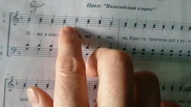 Великопостные часы.6час .Тропарь.Нотный разбор. смотреть онлайн