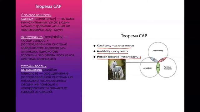 CAP теорема или теорема Брюера смотреть онлайн