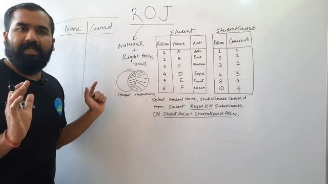 Right Outer Join Explained with Example in Hindi l DBMS Series смотреть онлайн