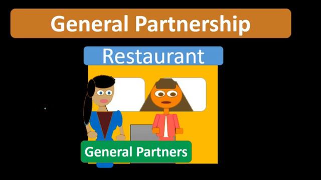 General Partnership Definition - What is General Partnership? смотреть онлайн