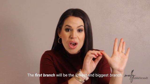 Do you know how to RESPOND INTENTIONALLY vs react automatically? смотреть онлайн