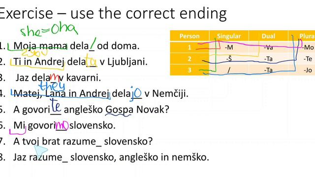 Learn Slovene: 3, work and present verbs смотреть онлайн