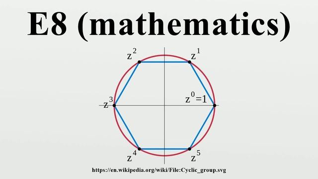 E8 (mathematics) смотреть онлайн