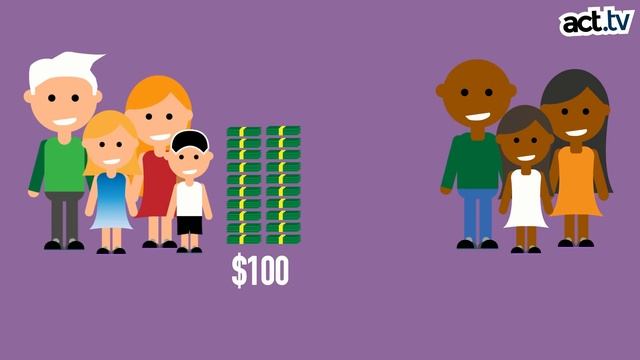 Systemic Racism Explained