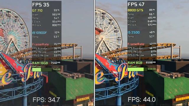 GT 710 Vs GeForce 8800 In GTA V