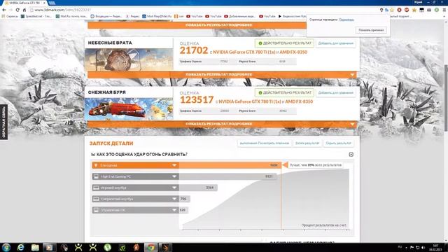 Результаты теста 3DMark FX8350, GigaByte GeForce GTX 780 Ti смотреть онлайн