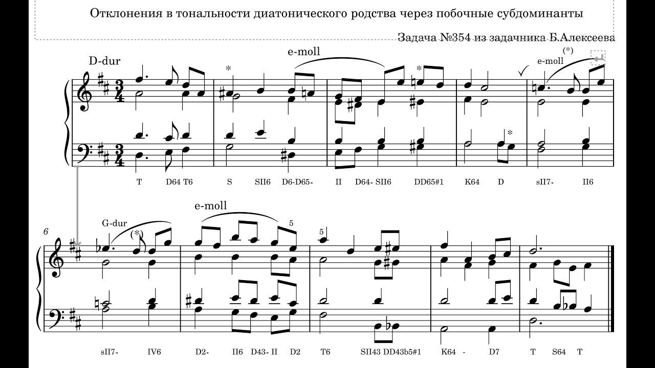 Решение задачи на отклонения (№ 354 из задачника Б.Алексеева) смотреть онлайн