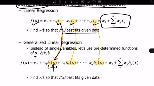 [LECTURE 3a] Linear Regression | Polynomial Regression | Additive Linear Models| January 24, 2023 смотреть онлайн