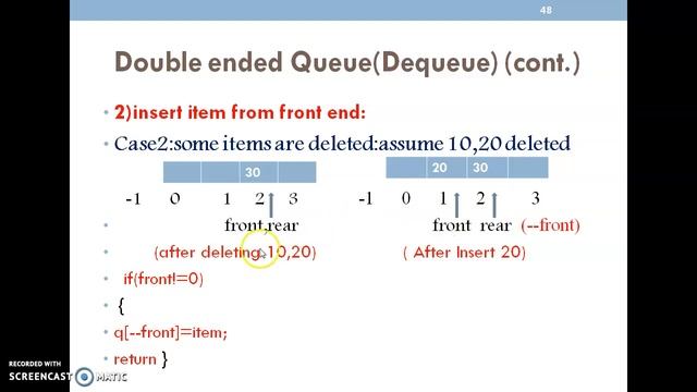 18CS32 Module2 Video 7 (DOUBLE ENDED QUEUE)DEQUEUE смотреть онлайн