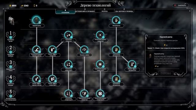 Frostpunk. Гайд. смотреть онлайн