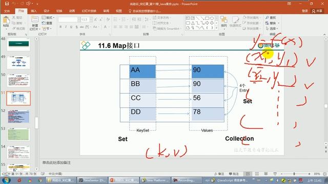 【day24】08 尚硅谷 Java语言高级 Map中存储的key value的特点 смотреть онлайн