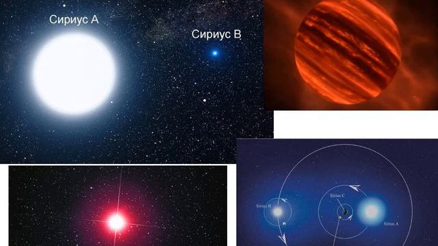 Ориентирование по звезде Сириус смотреть онлайн