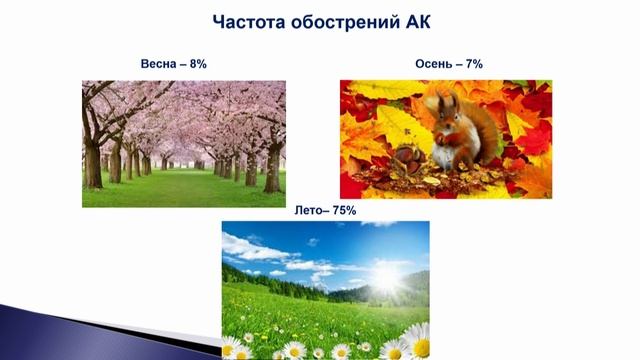 Оксана Вітовська. Етіологія, класифікація, клінічні прояви алергічних кон'юнктивітів смотреть онлайн