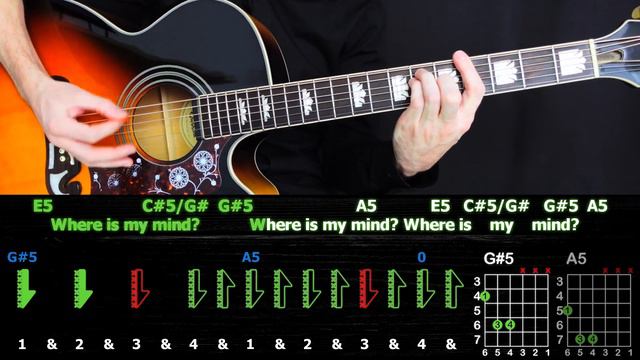 Как играть "Pixies - Where Is My Mind?" на гитаре | Разбор песни смотреть онлайн