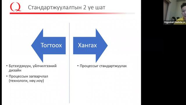 №6 Чанар ба стандартжуулалт смотреть онлайн