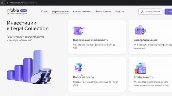 Обзор платформы Nibble Invest: доходность, надежность, особенности