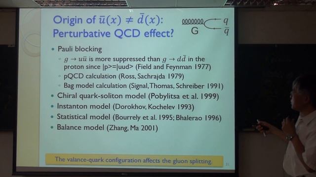 Wen-Chen Chang, "The Proton and the Sea" - the antiquark structure of protons Part II смотреть онлайн