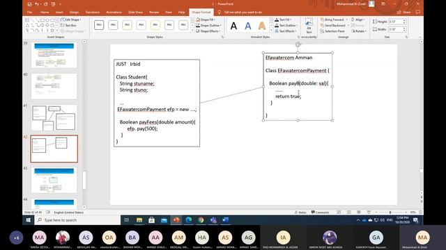 aggregation and composition + interface realization + Domain model смотреть онлайн