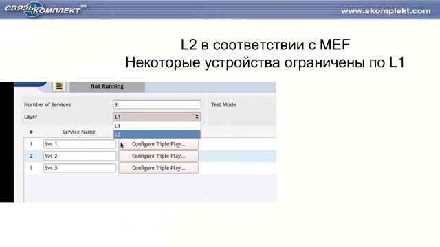 3-я часть VIAVI MTS-5800 - 2020.11.26