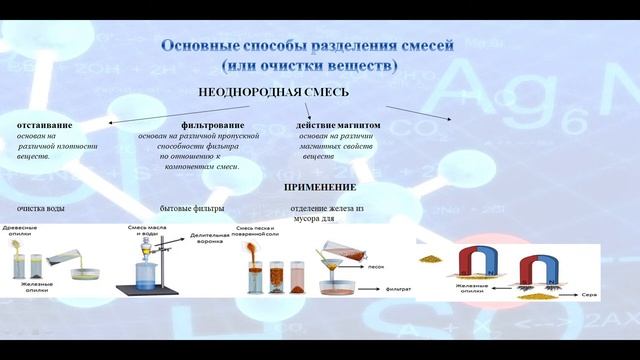 Чистые вещества и смеси смотреть онлайн