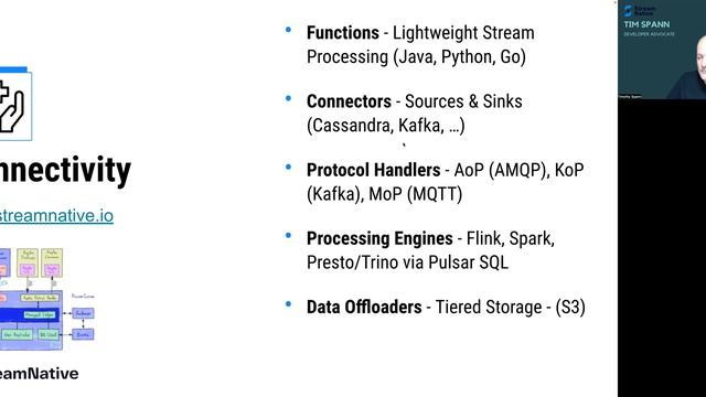 Apache NiFi 101: Introduction and Best Practices - Timothy Spann смотреть онлайн