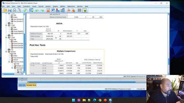 SPSS Statistics with Dr. K смотреть онлайн
