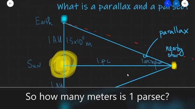 A Level Physics: parallax, the parsec, d=1/p смотреть онлайн
