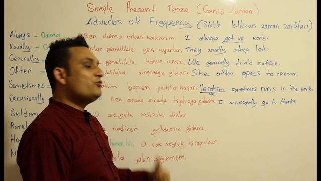 Simple Present Tense Adverbs of Frequency - Just Naci смотреть онлайн
