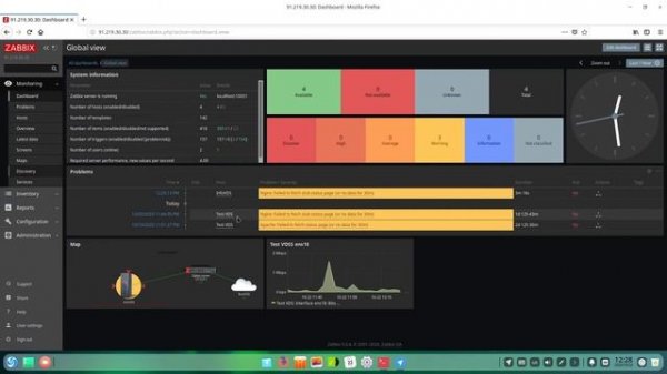 Zabbix уведомления в Telegram | Уроки Zabbix | UnixHost