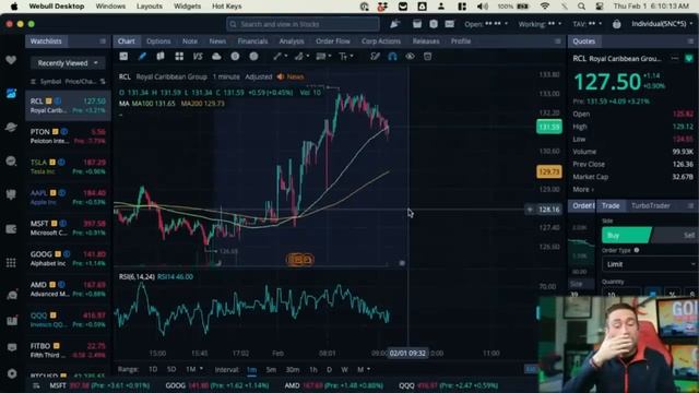 Stock Market Open Live & Crypto February 1, 2024 смотреть онлайн