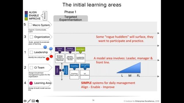 Kimberly School District observations & input 3 23 18 смотреть онлайн