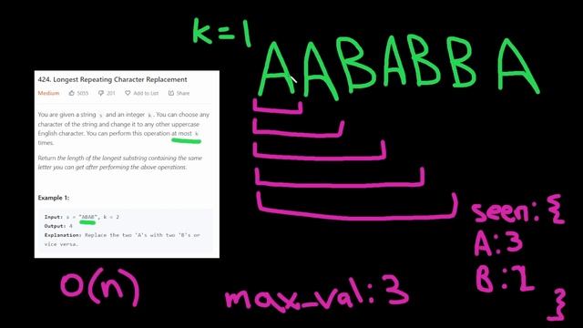 Leetcode Longest Repeating Character Replacement | Python смотреть онлайн