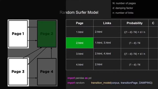 Project 2a: PageRank - CS50's Introduction to Artificial Intelligence with Python смотреть онлайн