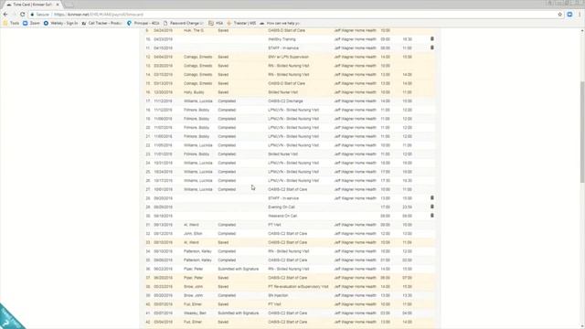 Time Card Wellsky смотреть онлайн