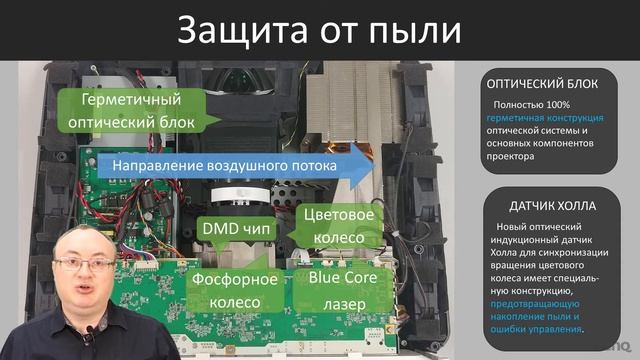 Ультракороткофокусный лазерный проектор BenQ LH890UST для образования, музеев и симуляторов смотреть онлайн