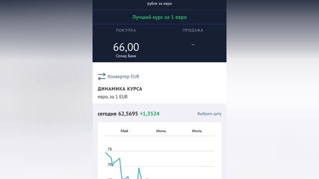 Курс доллара, курсы валют на сегодня, курс тенге в Казахстане 30 июля 2022г. смотреть онлайн