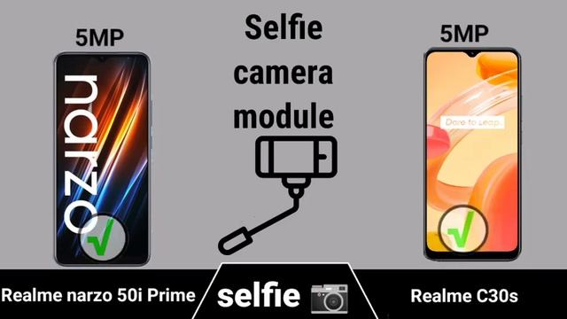 Realme Narzo 50i Prime vs Realme C30s || Realme C30s vs Realme Narzo 50i Prime смотреть онлайн