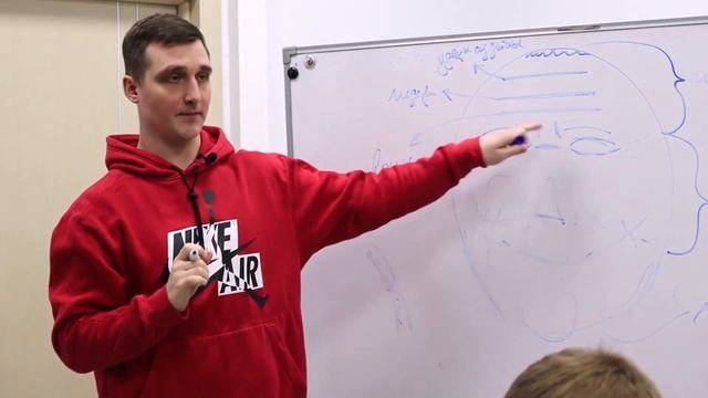 Физиогномика. Эмоциональные зоны на лице. Кирилл Копыльцов смотреть онлайн