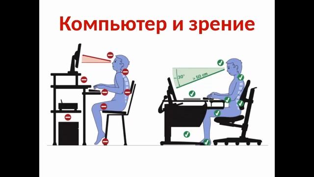 Зрение — это подарок природы, который надо беречь смотреть онлайн