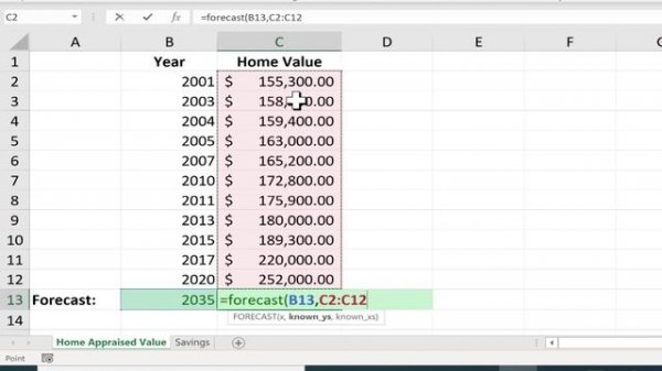 The Excel FORECAST Function