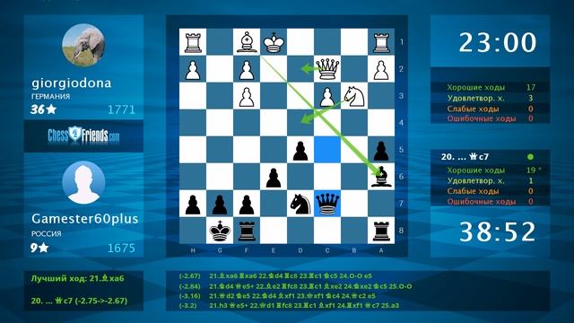 Анализ шахматной партии: giorgiodona - Gamester60plus, 0-1 (по ChessFriends.com) смотреть онлайн