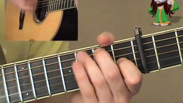 Sunny Afternoon chords