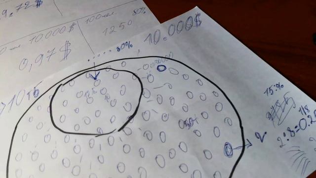 Часть 2. Chia - Ошибки майнинга криптовалюты XCH / “ПОДВОДНЫЕ КАМНИ" - ОФициальнйх пулов! смотреть онлайн