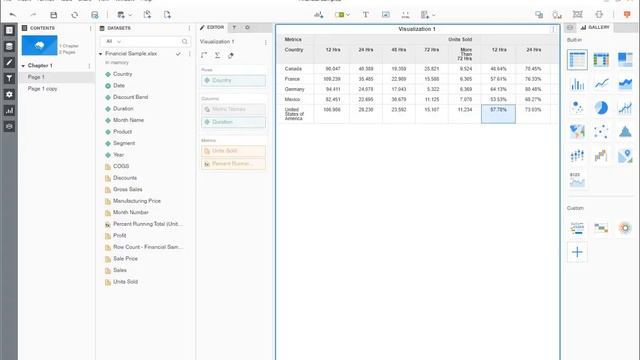 MicroStrategy Percent To Running Total смотреть онлайн