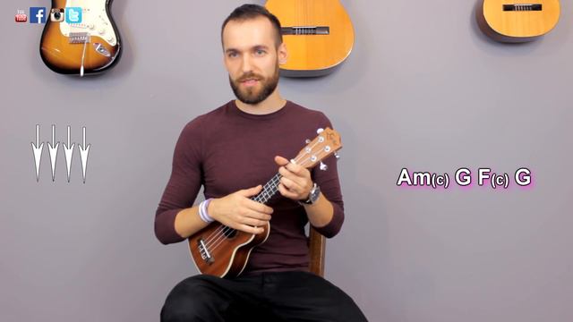 Starboy - The Weeknd ft. Daft Punk Ukulele Tutorial (MusicSheet Link) смотреть онлайн