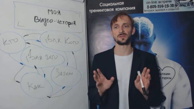 Видео Журнал 