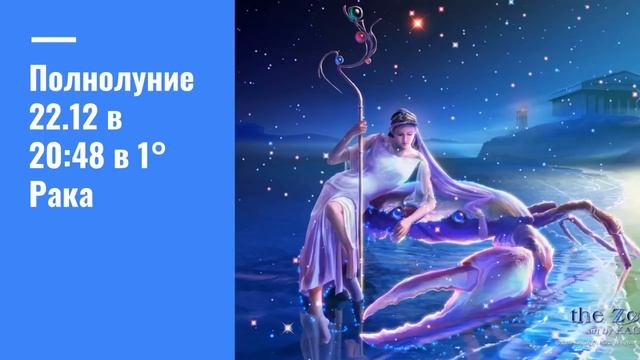 5 знаковых событий декабря смотреть онлайн