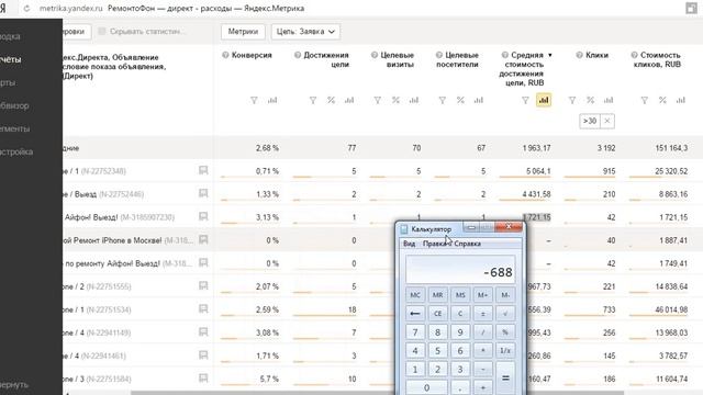 Ведение и оптимизация рекламных кампаний в Яндекс Директ смотреть онлайн