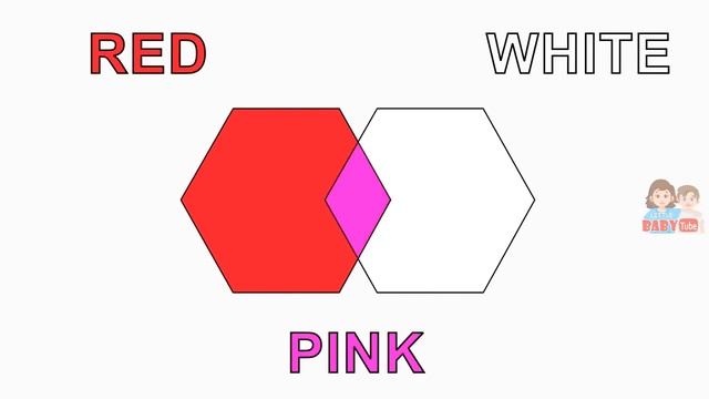 Color Mixing For Kids | Primary Colors For Kids |  Mixing Of Colors To Make Other Colors