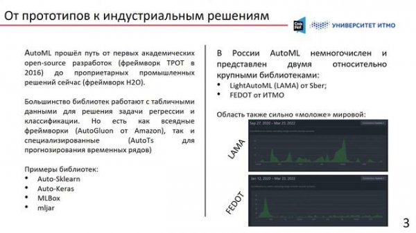 Автоматическое машинное обучение - как повысить эффективность моделирования с помощью FEDOT